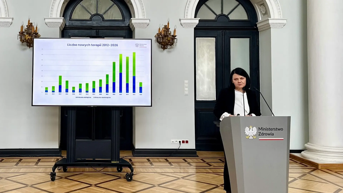 16 nowych terapii na liście refundacyjnej już w kwietniu